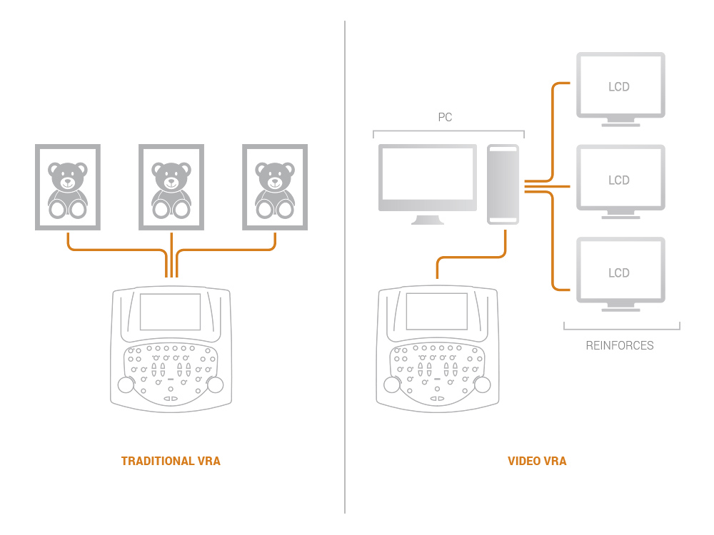 Inventis Piano Plus VRA — детское тестирование: аудиометрия с визуальным подкреплением (VRA) или игровая (CPA)